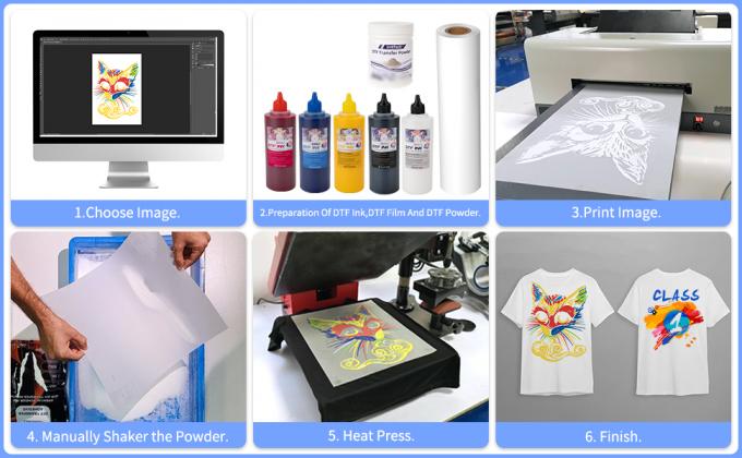 60cm Digital Printing DTF Heat Transfer PET Film DTF Printer Film Men Canvas Shoes T-shirts Printing DTF Paper PET Film 1