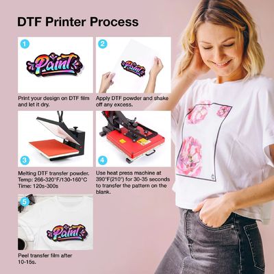 A4 Premium DTF Transfer Film Roll 8.27&quot; x 328ft  Matte Clear PreTreat PET Heat Transfer Paper for A4 DTF Printers