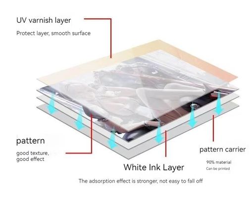 Instant Dry UV DTF Polymer Printing Film 30cm For Glass Wood Leather Metal Acrylic
