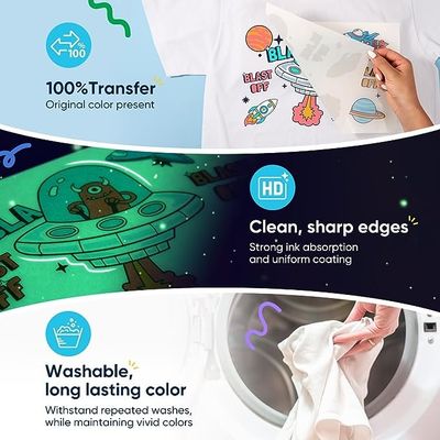 Green Light Noctilucent Luminous Heat Transfer Film Glow-in-the-dark DTF PET Film for T-shirts Special Logo Printing