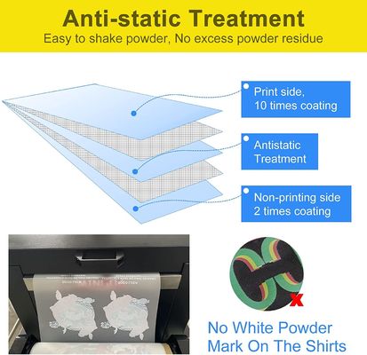 A4 / A3 DTF Printer Film Cold Peel 75U Thickness PET Release Film Non Adhesive