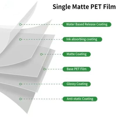Double Side 30cm 60cm DTF Film Roll 75mic Pet Film For Heat Transfer Printing