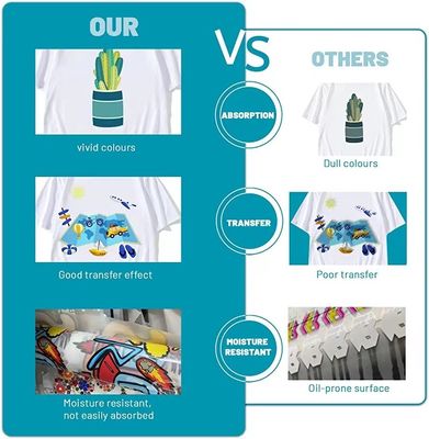 75mic DTF printing film DTF Printing Materials The Ultimate Choice for High-Performance Printing
