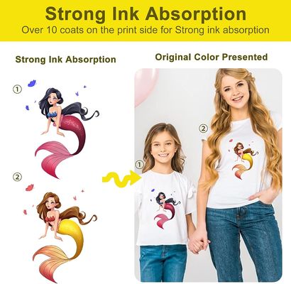 75u 60cm Pet DTF Film Hot Peel Heat Transfer Film Roll For I3200 4720 Xp600