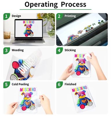 Uvdtf Transfers UV Film Treated Plastic Fabric Supplier Ab UV Dtf Printer Film Sticker Pearl Metallic Pet Dtf Film