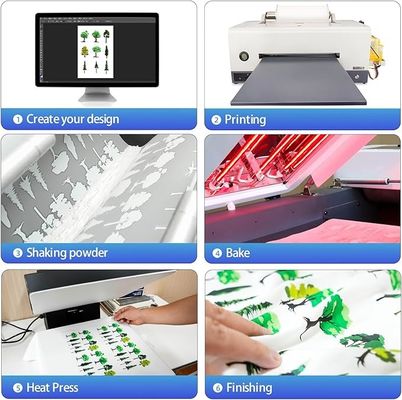 High Definition DTF Transfer Film For DTF Ink Printing Requirements