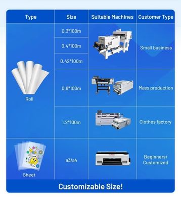 42cm*100m Glossy/Matte DTF Film for High Definition Printing with Enhanced Adhesion