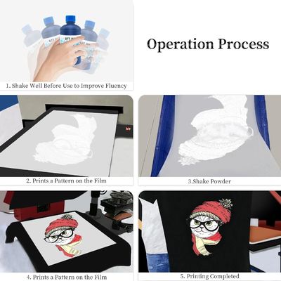 DTF Powder for Polyester with Strong Adhesion