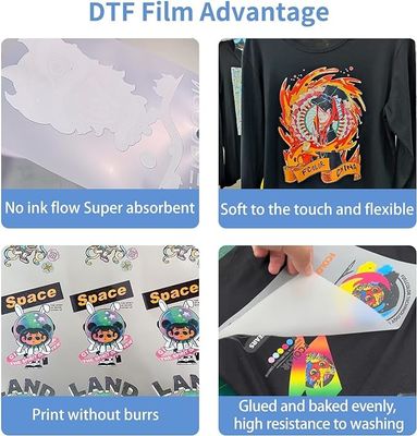 120cm*100m 75mic instant/cold peeling  DTF transfer Film for Digital Printing Glossy/Matte Finish