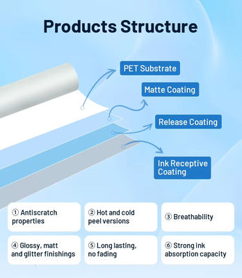42cm Matte White Ink Printing Film Dtf Transfer Film for Ink Transferring