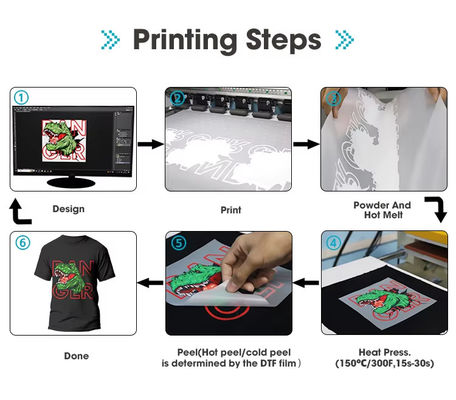 Direct to Film Printing 5 Lit PET Super Inktank Tank Ink For Epson L1800 DTF PET T-Shirt printer
