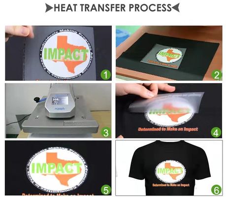 100 Mic Silicone Offset Printing Film Glossy 50*70cm PET Release Film For Screen Printing