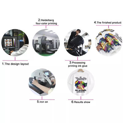 100mic Silicone Polyester Printing Film For Offset And Screen Printing PET Release Film