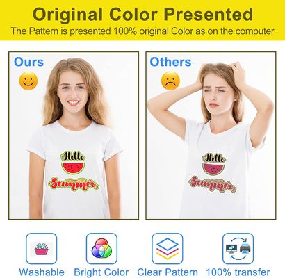DTF Transfer Film 75mic Soft  Flexible and Long-Lasting Prints for Custom T-Shirts