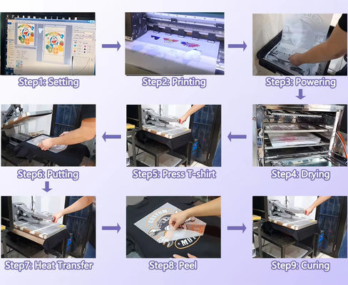 1kg TPU DTF Powder for Vibrant T-shirt Transfers Using Heat Press