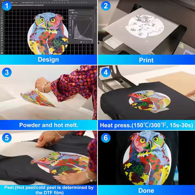1000ML Dtf Printer No Blocking Nozzle Dtf Pigment Ink CMYK+W Environment Friendly